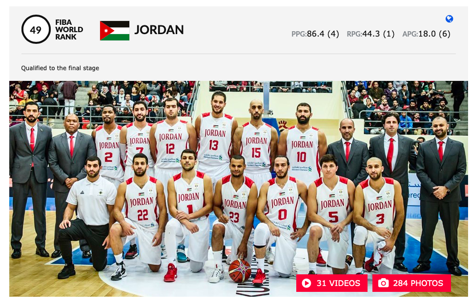 约旦劲旅击败对手晋级下一轮