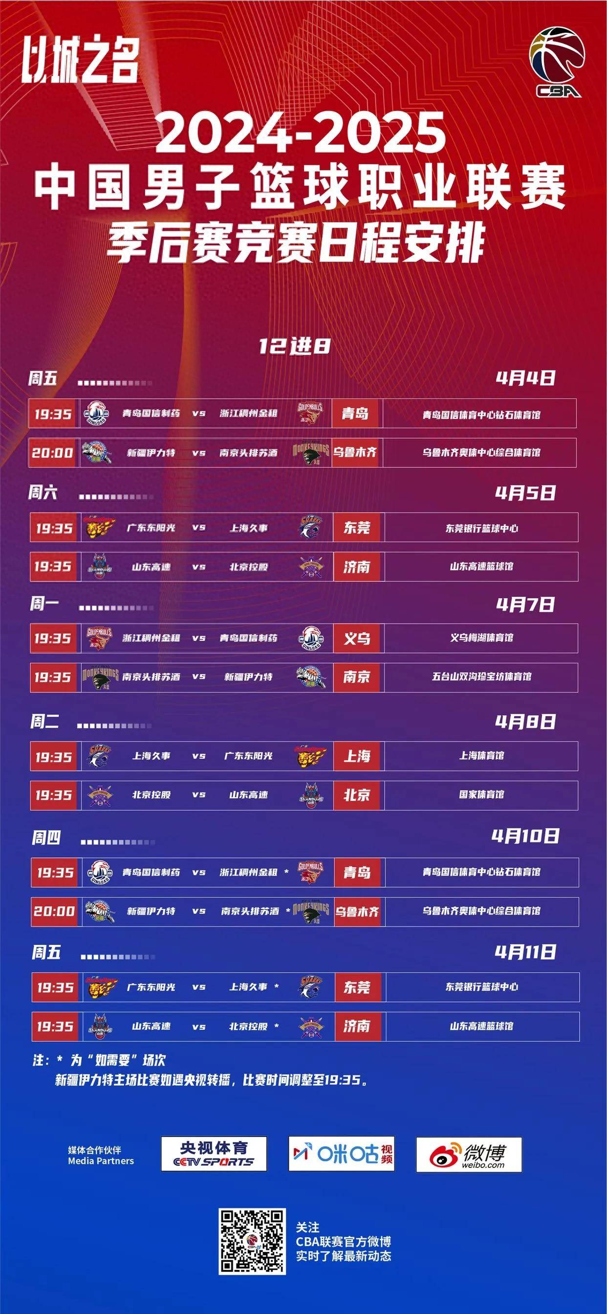 CBA官方宣布新赛季将于十一月开战,球迷期待已久 CBA官方宣布新赛季将于十一月开战,球迷期待已久