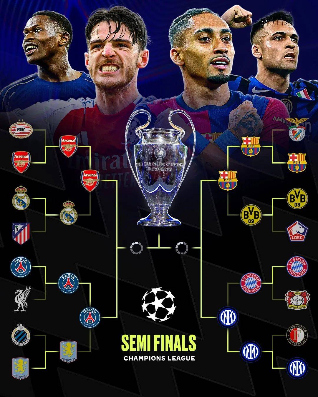 拜仁慕尼黑与皇马争夺小组第一，谁能胜出？的简单介绍