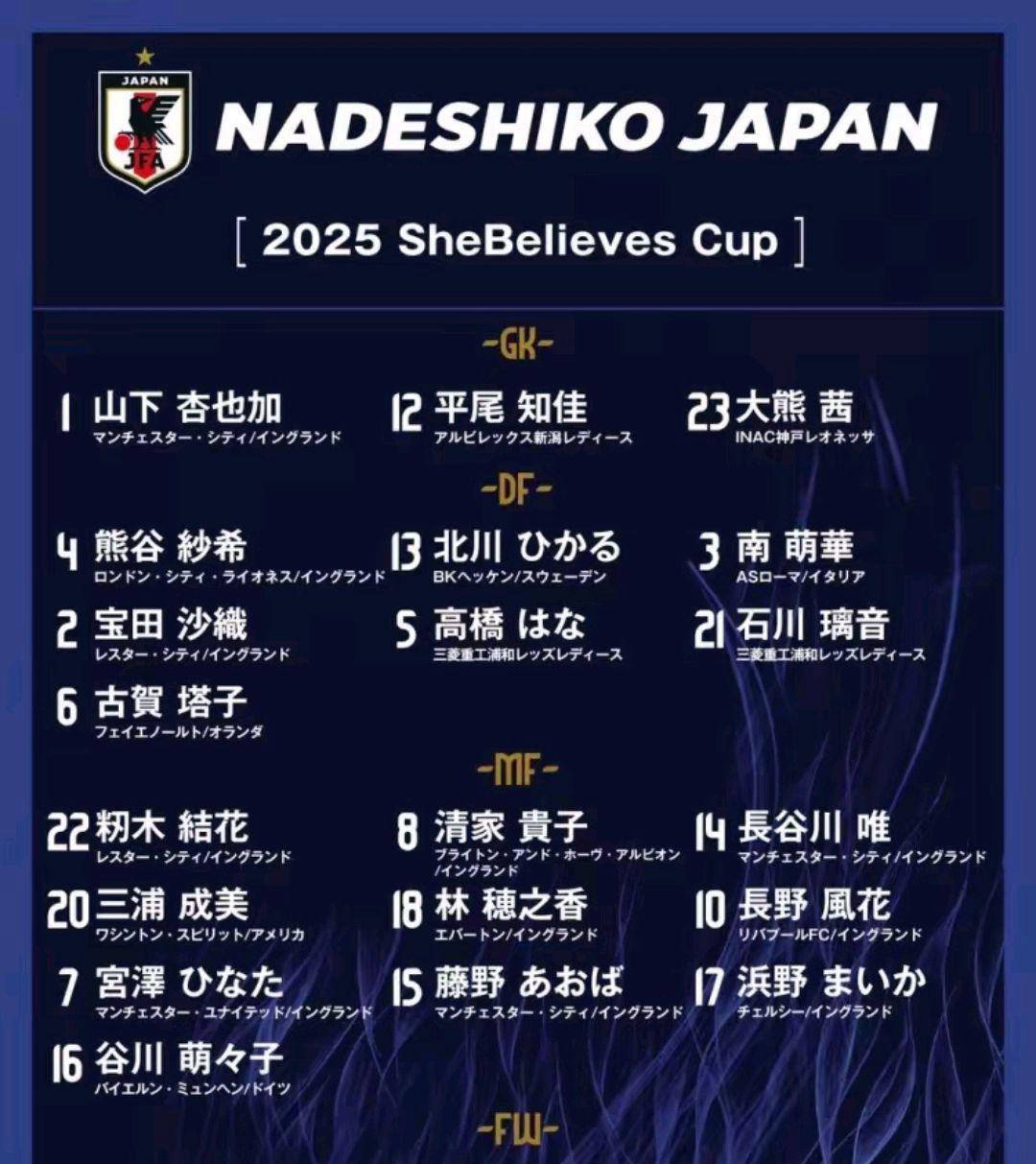 日本女足运筹帷幄，积极备战下一轮的简单介绍