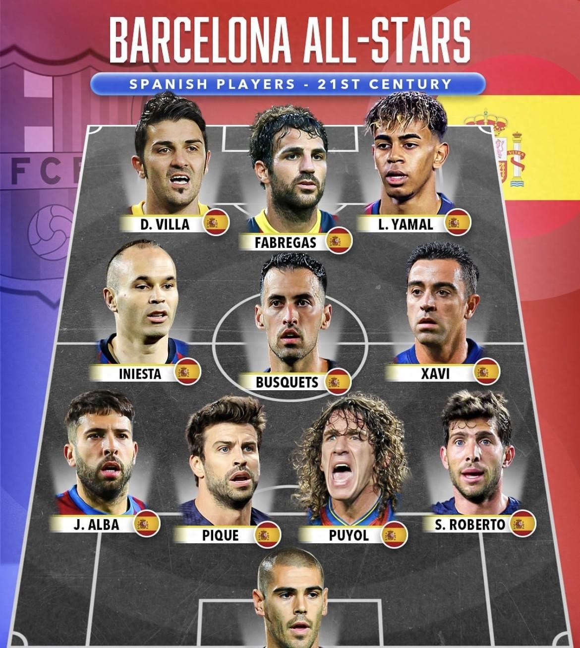 关于西班牙队连续三场保持不败，稳固小组第一位置的信息