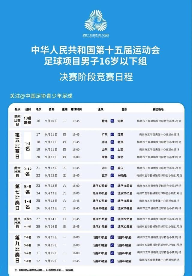 足球赛事中的角逐之战，实力对比明显